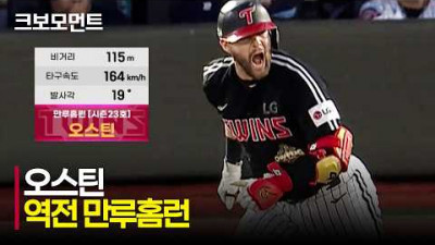 [LG vs 롯데] 한 번의 스윙으로 경기를 뒤집는 LG 오스틴의 역전 그랜드슬램! | 6.27 | 크보모먼트 | KBO 야구 하이라이트