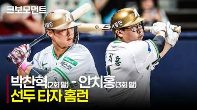 [LG vs 키움] 박찬혁 홈런! 안치홍 홈런! 2이닝 연속 선두 타자 홈런을 기록하는 키움히어로즈! | 6.30 | 크보모먼트 | KBO 야구 하이라이트