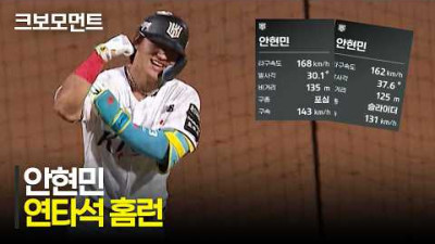 [KT vs NC] 후반기 첫 장타를 홈런으로! 그리고 연타석으로 홈런을 만든 KT 안현민! | 7.30 | 크보모먼트 | KBO 야구 하이라이트